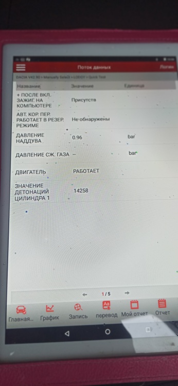 Пример СТО 37