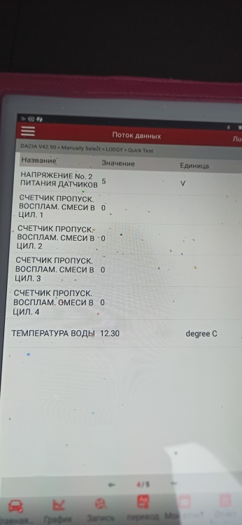Пример СТО 34