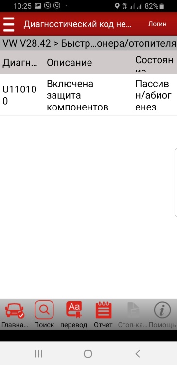 Пример СТО 136