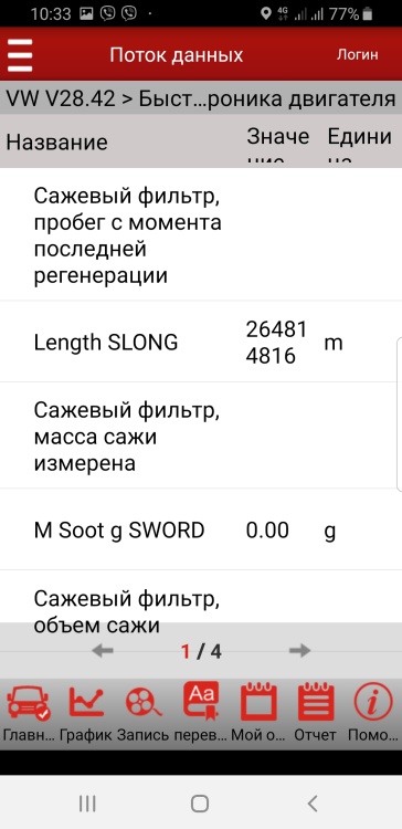 Пример СТО 144